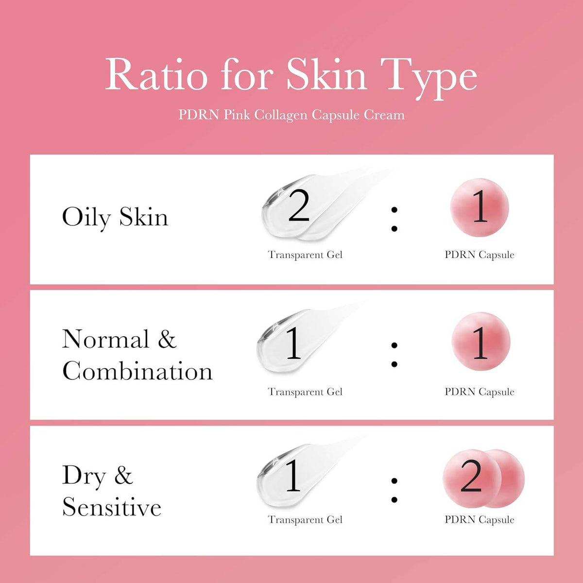 medicube Salmon DNA Pink Collagen Capsule Cream Face Moisturizer Lightweight Moisturizing Cream Korean Skin Care