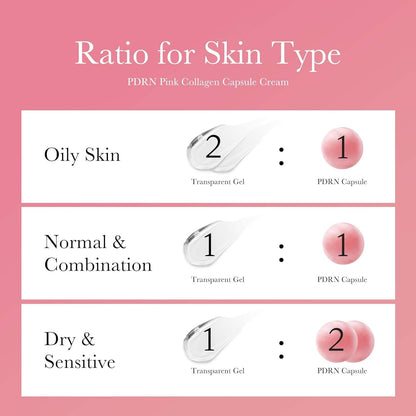 medicube Salmon DNA Pink Collagen Capsule Cream Face Moisturizer Lightweight Moisturizing Cream Korean Skin Care